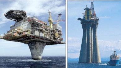 Guarding the Giants: Key Strategies for Oil Rig Safety Management