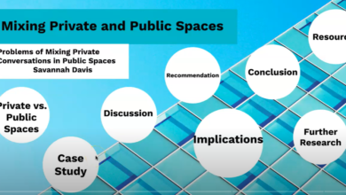 Public Appearances Vs. Private Spaces: