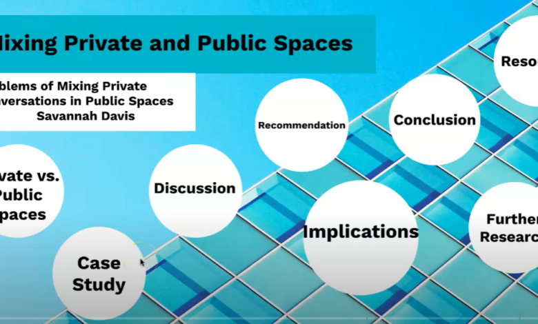 Public Appearances Vs. Private Spaces: