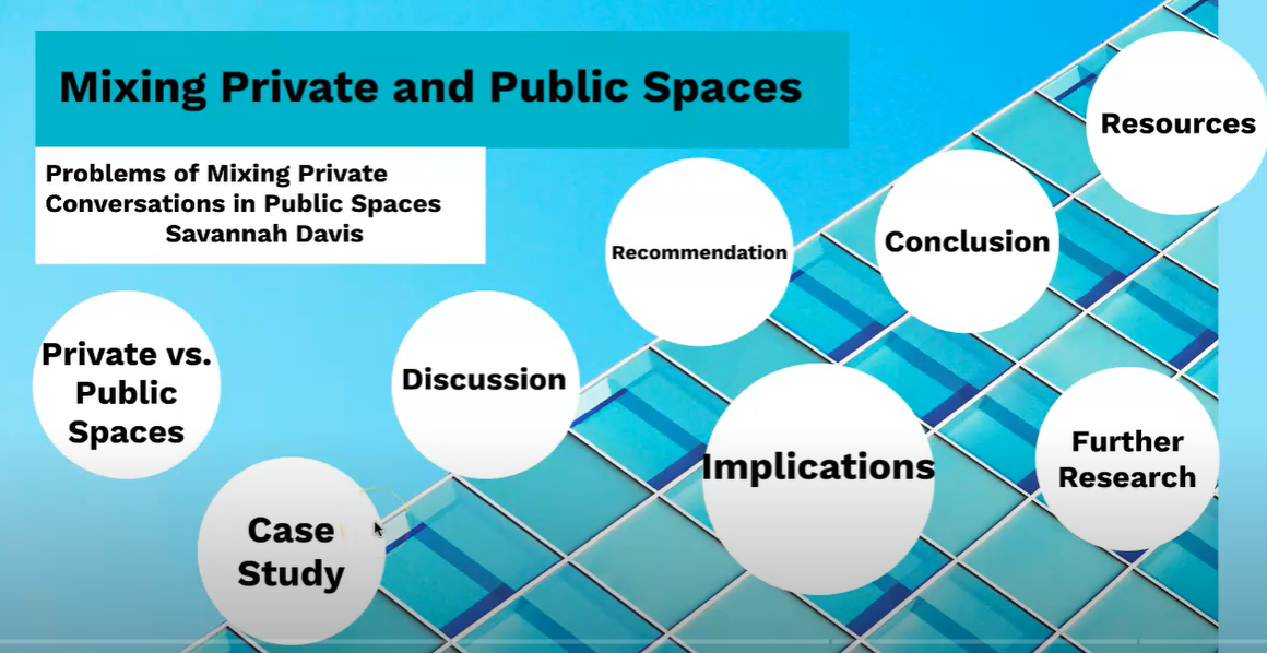 Public Appearances Vs. Private Spaces: