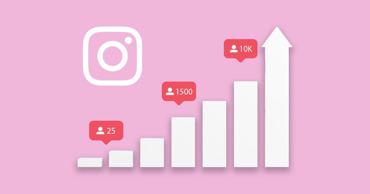 Power of Social Media Followers for Business Growth